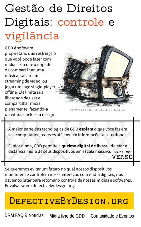 drm-flyer-ptbr1